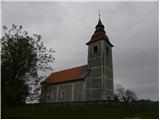 Briše - Sveti Martin above Briše